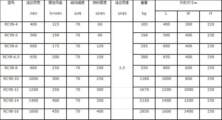 微信圖片_20190328183454.png